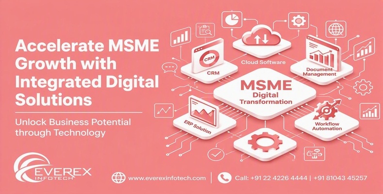 Digital Transformation for MSMEs: How Technology Drives Business Growth?