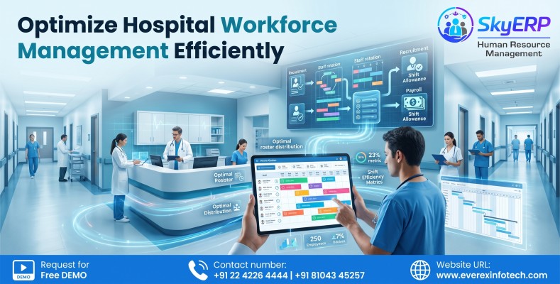 HRM for healthcare industry,