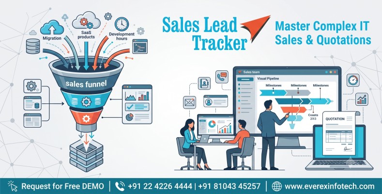 Sales Lead Tracking software