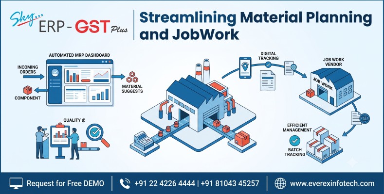 Material Resource Planning