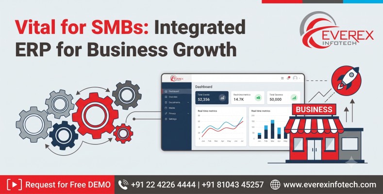 ERP software for SMBs