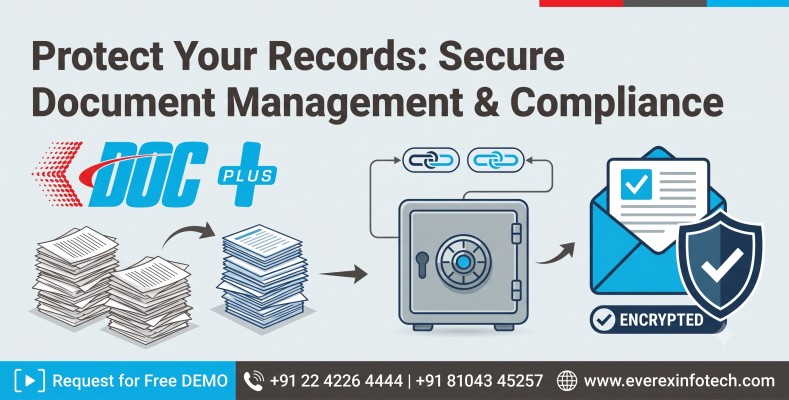 Document security software