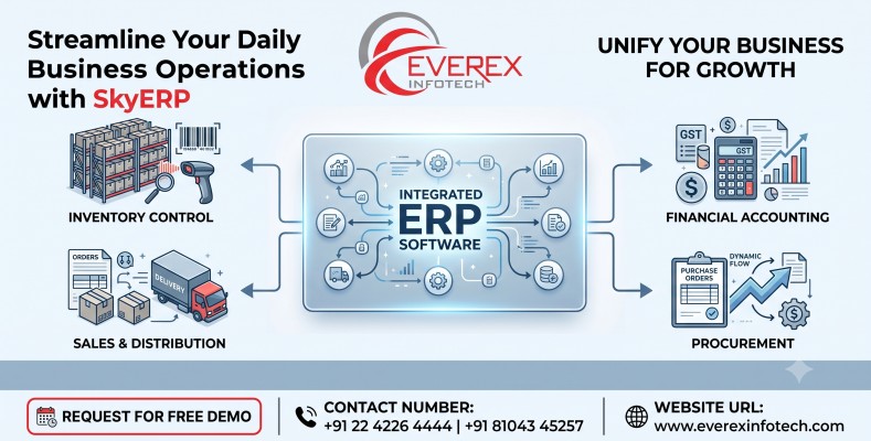 ERP Software