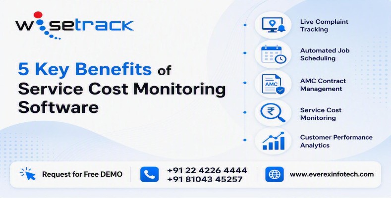 Top 5 Benefits of Implementing Service Cost Monitoring Software in Your Organization