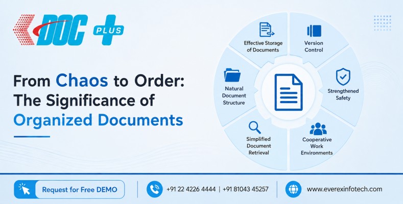 From Chaos to Order: The Significance of Organized Documents Using KDOC Plus