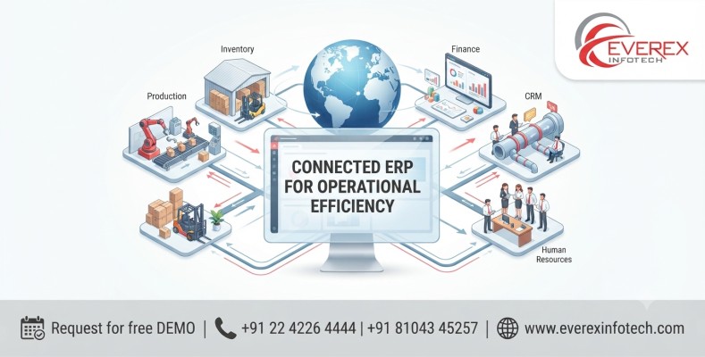 ERP software for Large industries