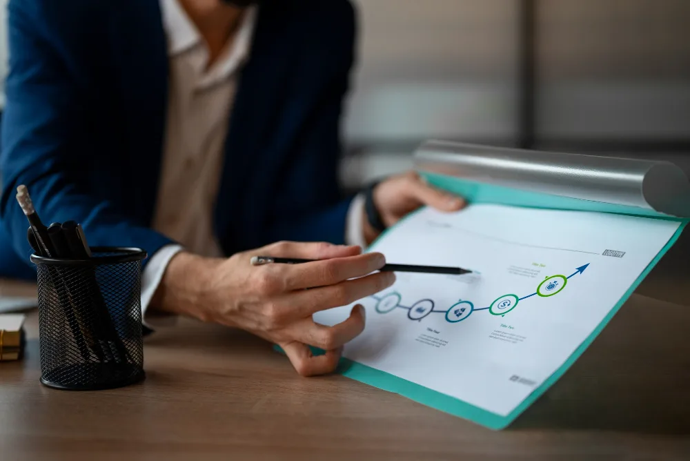 Top 4 characteristics of the Best Service Tracking and Management Software